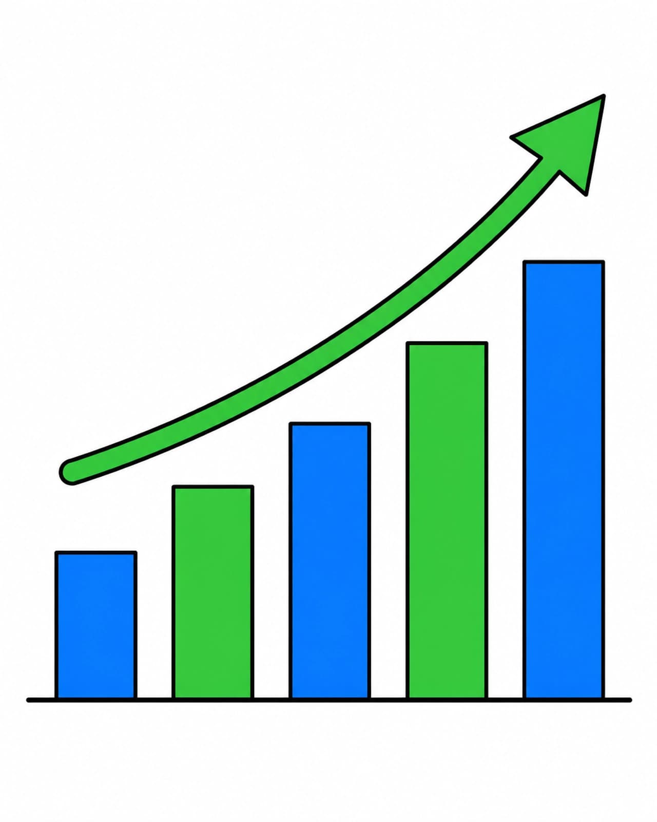 Data and Growth Results - Flat Design