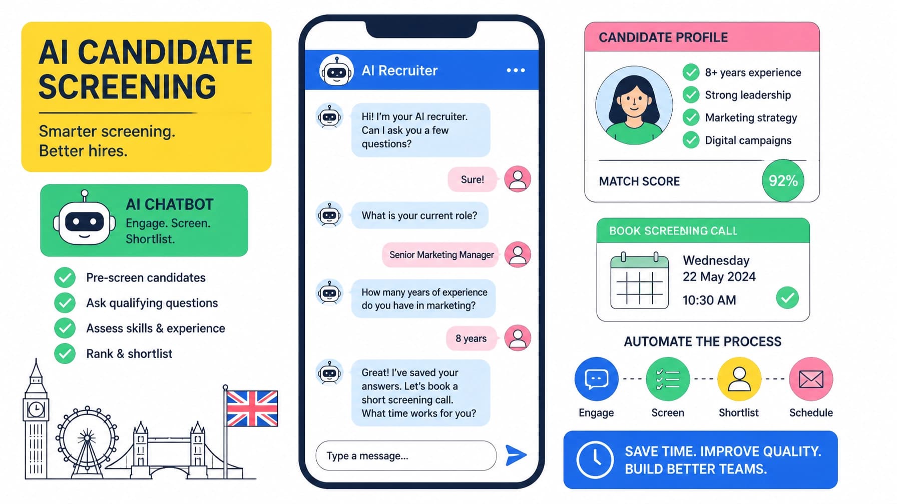 Flat design vector illustration of AI candidate screening for UK recruitment agencies, showing a smartphone chatbot interface, candidate profile icon, checkmarks, calendar booking symbol, and automation elements in bright yellow, green, blue, and pink.