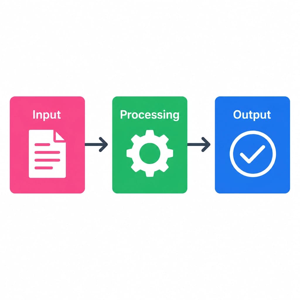 Schematic diagram of data flow in a Pyxage automation system.